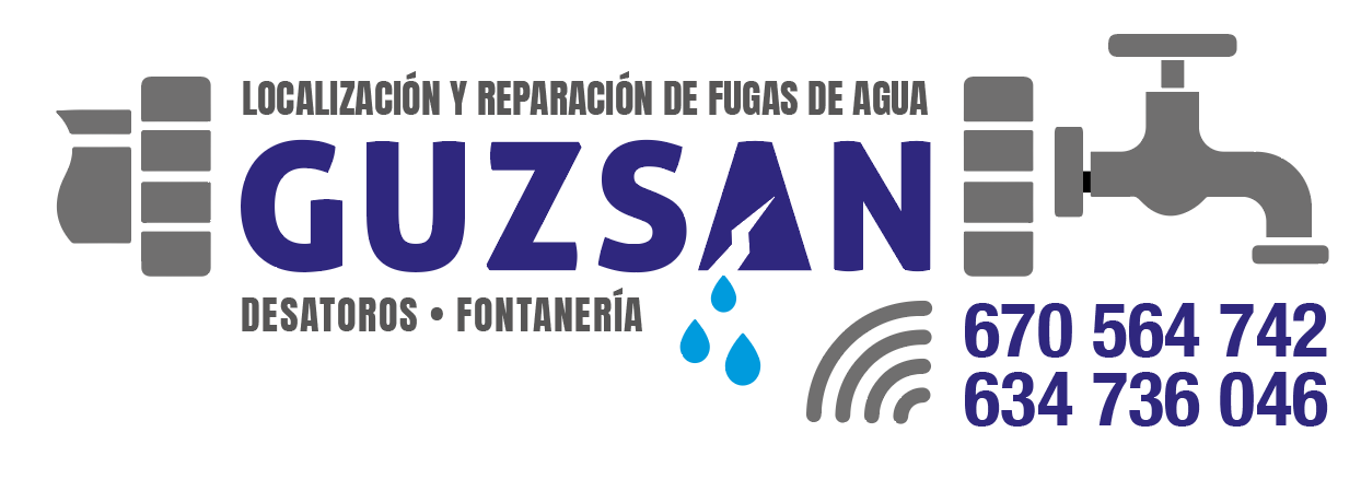 Guzsan Localizaciones